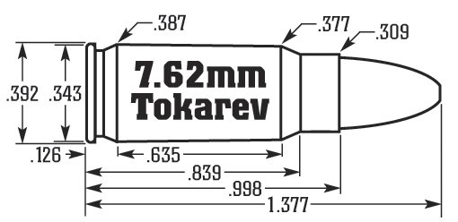 7.62mm / 7.62x25mm Tokarev (Lee Precision Data)